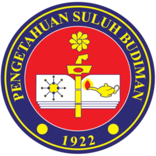 Sultan Idris Education University