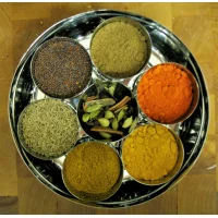 Indian Institute of Spices Research